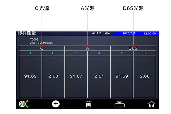 霧度儀測(cè)量光源