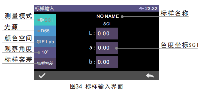 霧度儀標樣輸入界面