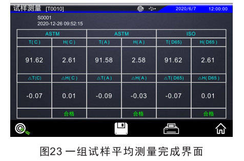 YH系列霧度計(jì)ASTM試樣平均測量怎么做